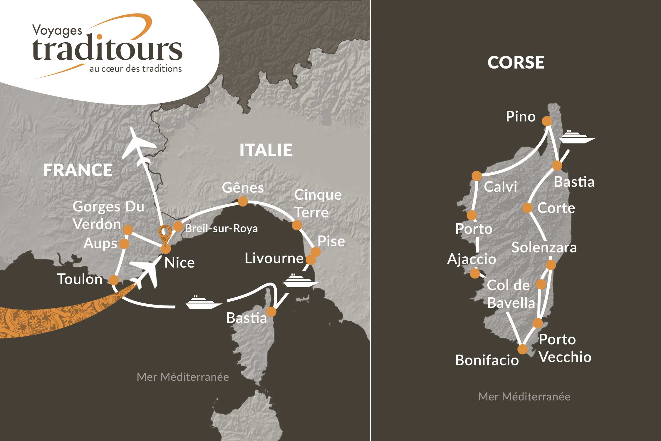 Illustration du trajet du voyage